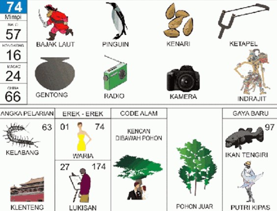 erek erek 74